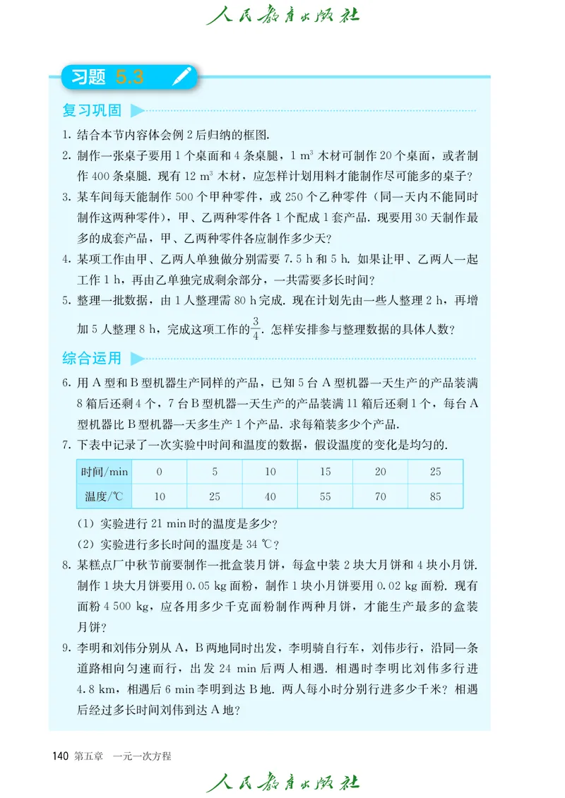 数学七年级上册_初中数学_七年级数学上册（人教版）