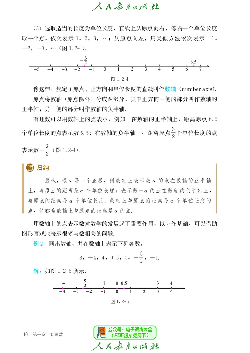 数学七年级上册_初中数学_七年级数学上册（人教版）