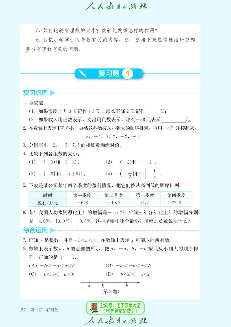 数学七年级上册_初中数学_七年级数学上册（人教版）