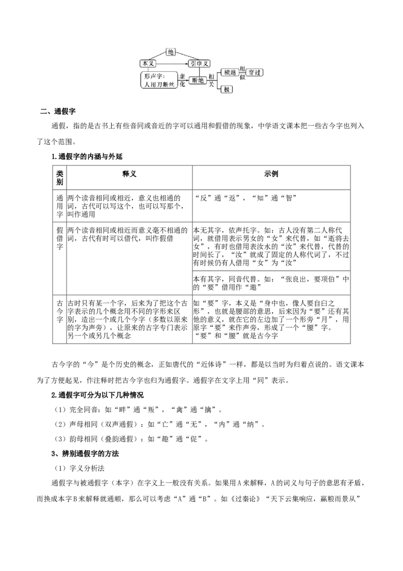 第05课教材中的考点：文言翻译之文言实词（一）（解析版）_高语_高中语文_选择性必修上册_同步讲义
