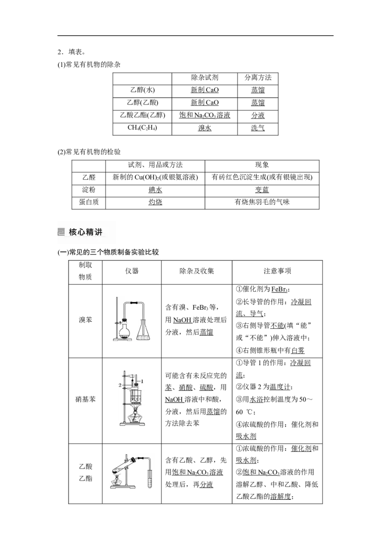 2023年高考化学二轮复习（新高考版）第1部分专题突破专题21　有机选择题题型分析_05高考化学_新高考复习资料_2023年新高考资料_二轮复习_2023年高考化学二轮复习讲义（新高考版）