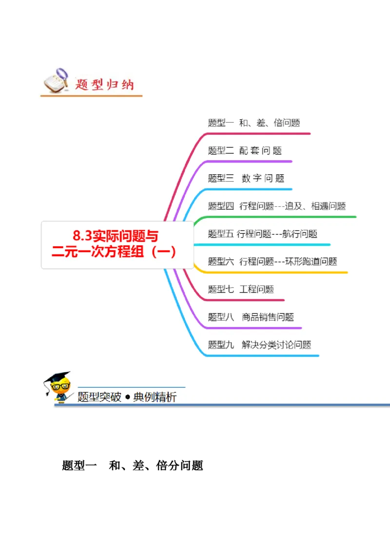 8.3实际问题与二元一次方程组（一）（原卷版）_初中数学人教版_7下-初中数学人教版_7下-初中数学人教版（旧版）赠送_07专项讲练