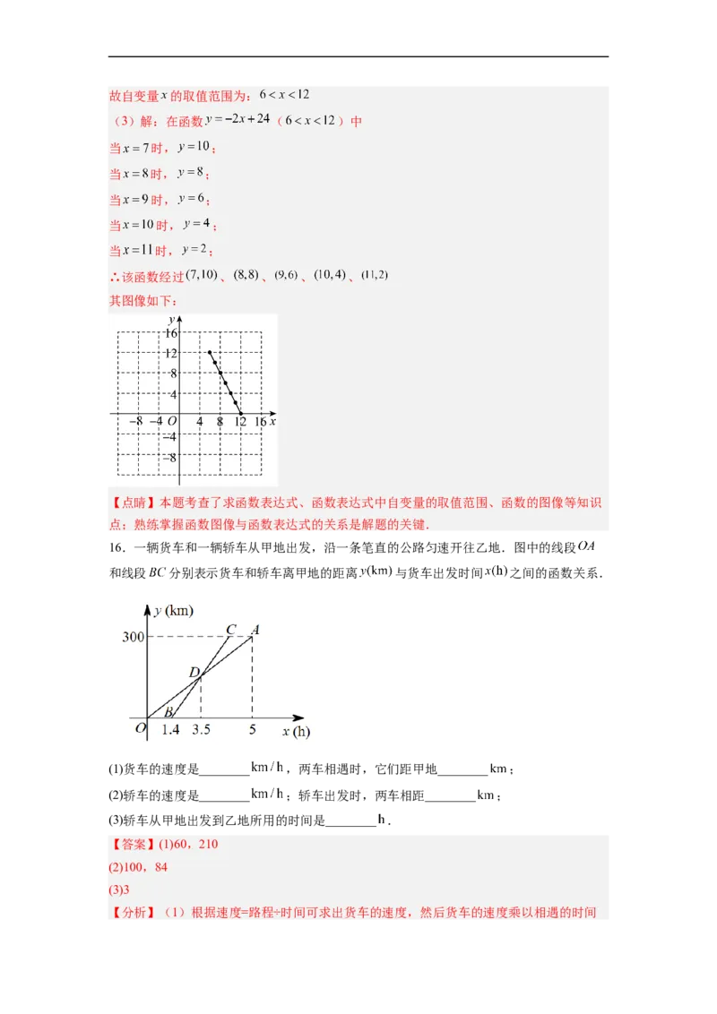 19.1.3函数的图象分层作业（解析版）_初中数学人教版_八年级数学下册_保存转存之后查看(1)_8下-初中数学人教版（2026春新版持续更新）_旧版-可参考_06习题试卷_1同步练习