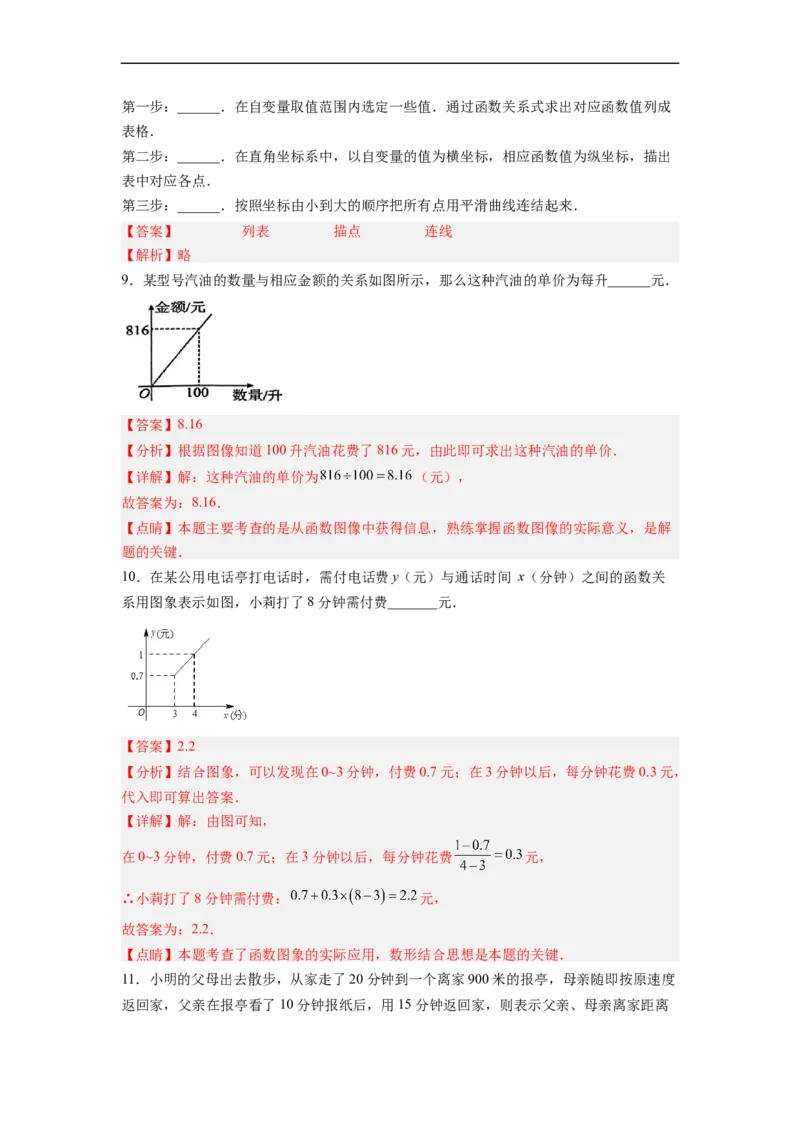 19.1.3函数的图象分层作业（解析版）_初中数学人教版_八年级数学下册_保存转存之后查看(1)_8下-初中数学人教版（2026春新版持续更新）_旧版-可参考_06习题试卷_1同步练习