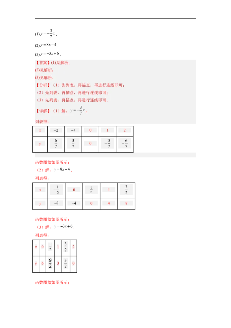 19.1.3函数的图象分层作业（解析版）_初中数学人教版_八年级数学下册_保存转存之后查看(1)_8下-初中数学人教版（2026春新版持续更新）_旧版-可参考_06习题试卷_1同步练习