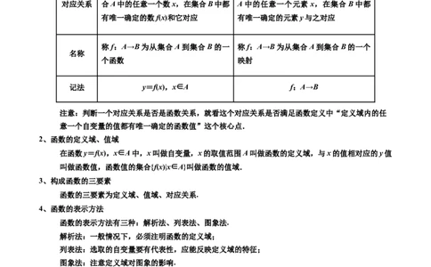 第四讲函数的概念及其表示解析版_2.2025数学总复习_2023年新高考资料_二轮复习_2023年高考数学考点二轮复习讲义（新高考专用）