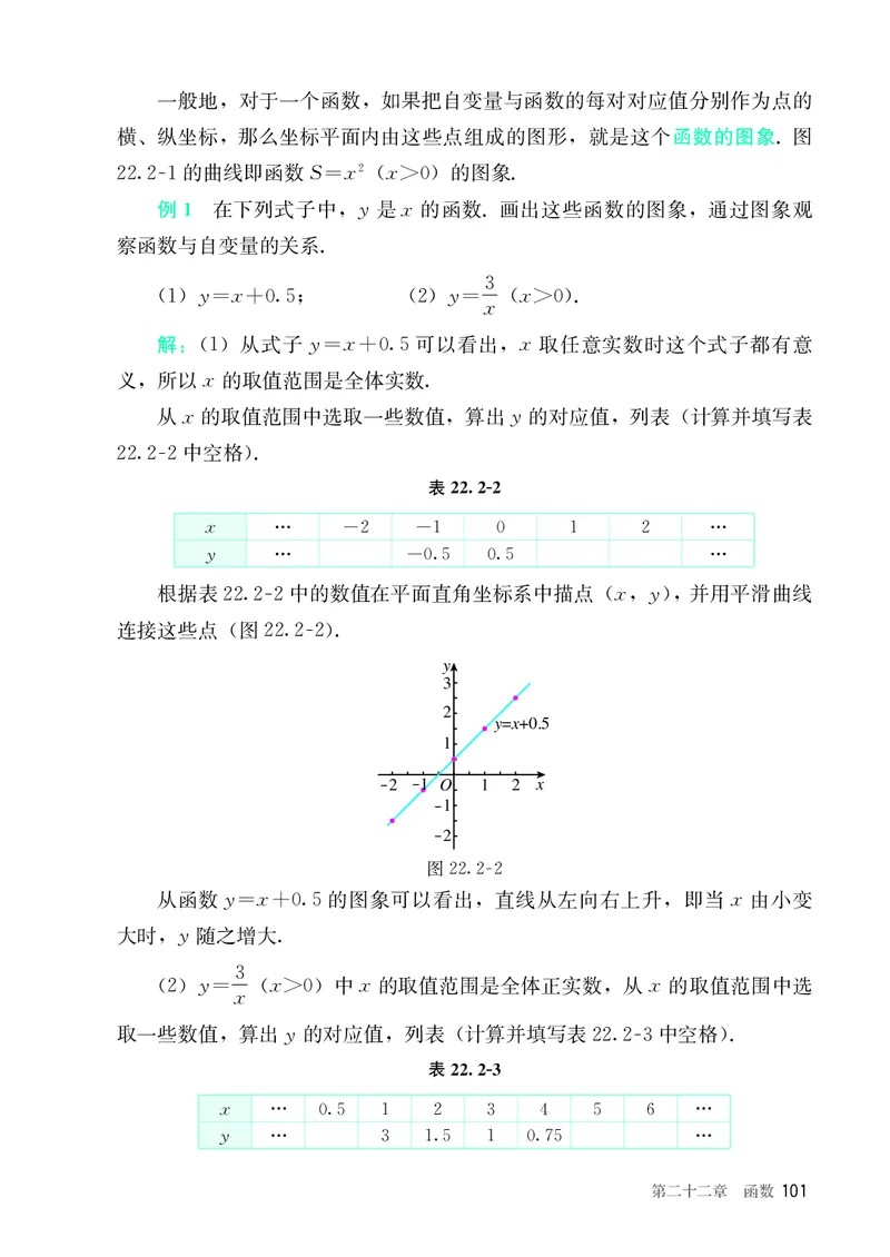 8下-人教版数学课本（新版）_初中数学人教版_八年级数学下册_保存转存之后查看(1)_2026春季新版-持续更新中_第三套-东方_04.人教数学8下电子课本26春