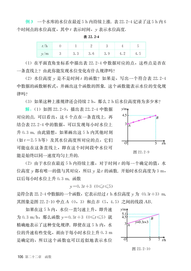 8下-人教版数学课本（新版）_初中数学人教版_八年级数学下册_保存转存之后查看(1)_2026春季新版-持续更新中_第三套-东方_04.人教数学8下电子课本26春