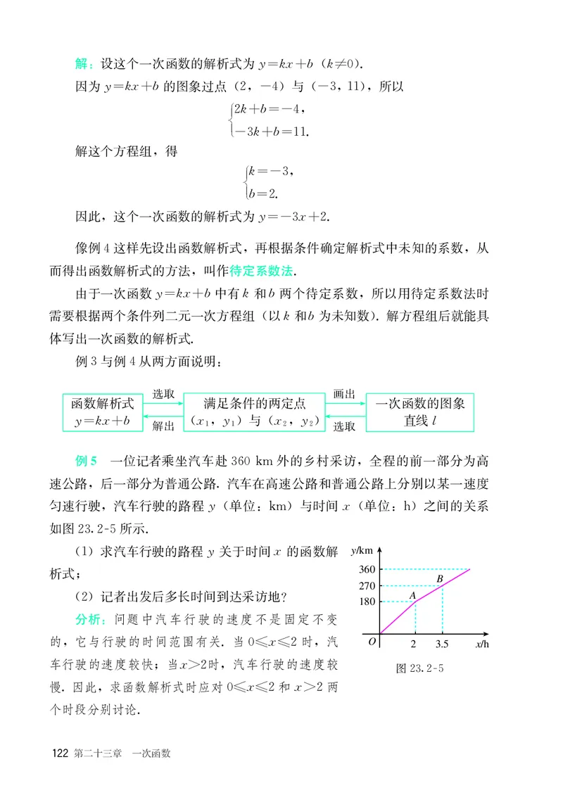 8下-人教版数学课本（新版）_初中数学人教版_八年级数学下册_保存转存之后查看(1)_2026春季新版-持续更新中_第三套-东方_04.人教数学8下电子课本26春