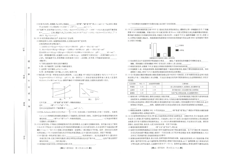 2023届贵州省黔东南州高三复习统一检测理综试题_05高考化学_高考模拟题_全国课标版_2023贵州省黔东南州高三上学期复习统一检测（期末）理综