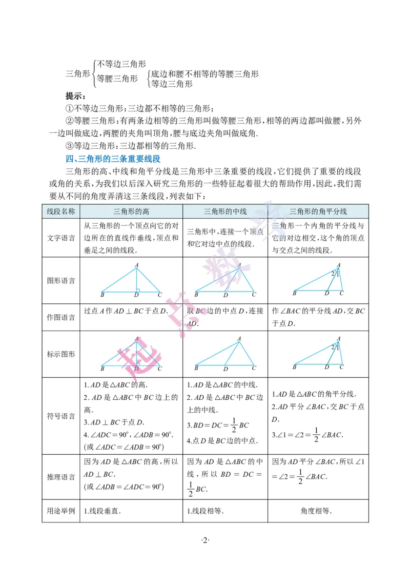 2025秋八年级数学上册知识清单_初中数学人教版_8上-初中数学人教版_2025秋季新人教版数学八上课件教案_04-知识归纳总结