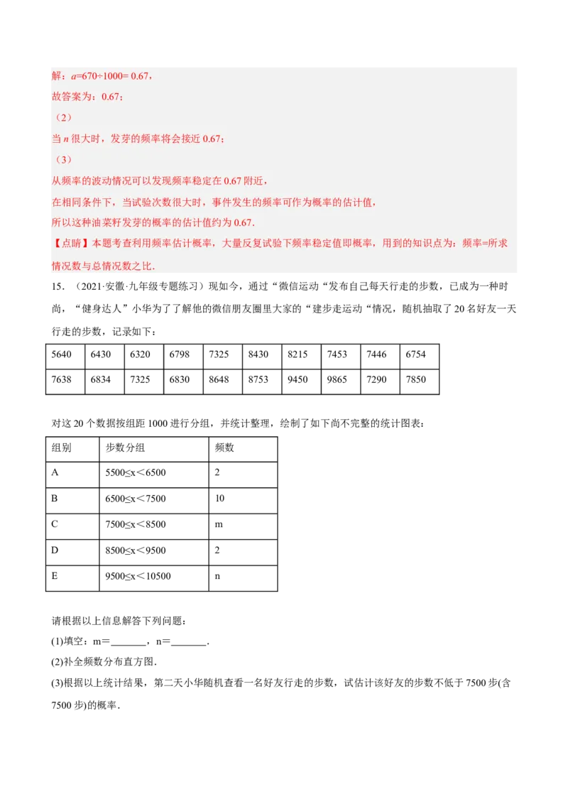 25.3用频率估计概率（解析版）_初中数学人教版_9上-初中数学人教版_07专项讲练_九年级数学上册章节同步实验班培优题型变式训练（人教版）