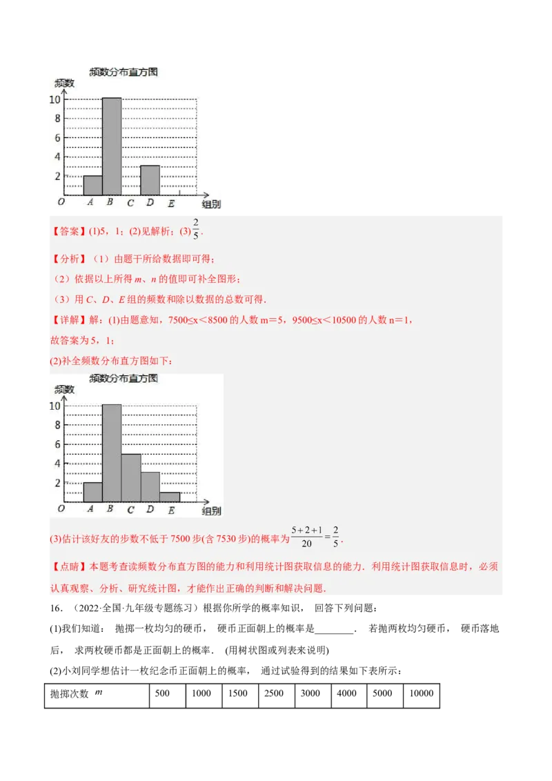 25.3用频率估计概率（解析版）_初中数学人教版_9上-初中数学人教版_07专项讲练_九年级数学上册章节同步实验班培优题型变式训练（人教版）