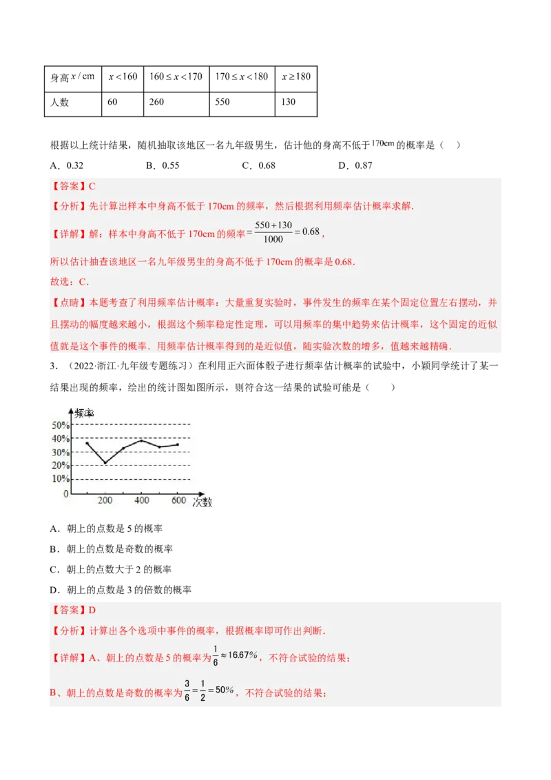 25.3用频率估计概率（解析版）_初中数学人教版_9上-初中数学人教版_07专项讲练_九年级数学上册章节同步实验班培优题型变式训练（人教版）