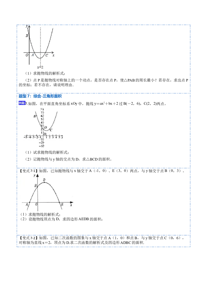 22.1.5待定系数法求二次函数解析式(讲+练)7种题型-2023考点题型精讲（原卷版）_初中数学人教版_9上-初中数学人教版_07专项讲练