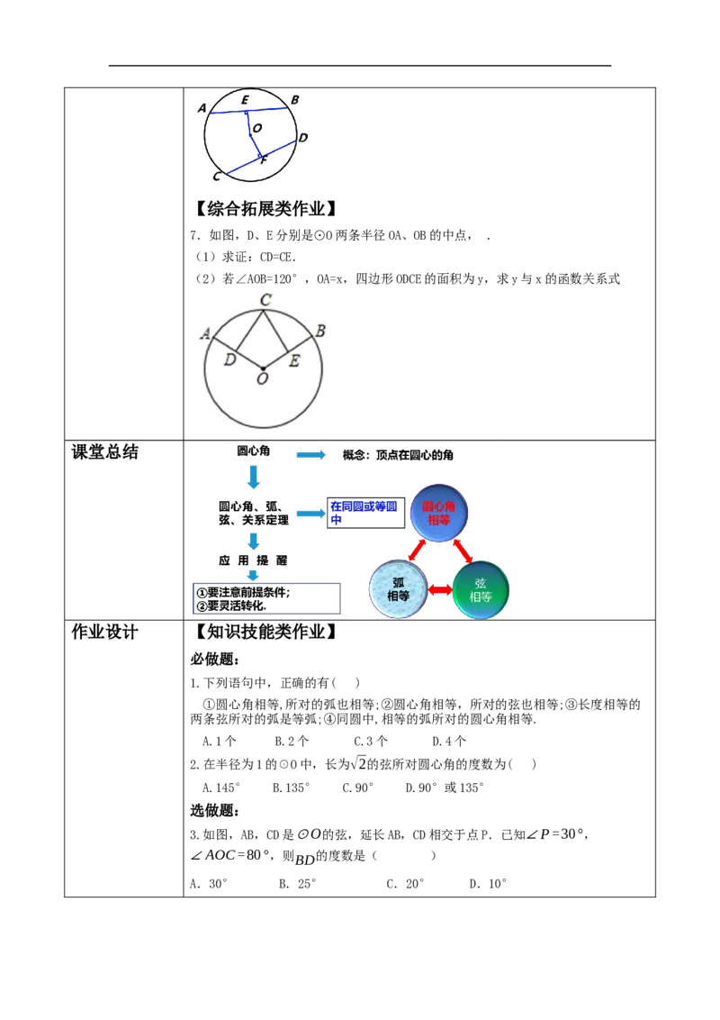 24.1.3弧、弦、圆心角教学设计_初中数学人教版_9上-初中数学人教版_01课件+教案（配套）_课件+教案大单元教学_教案