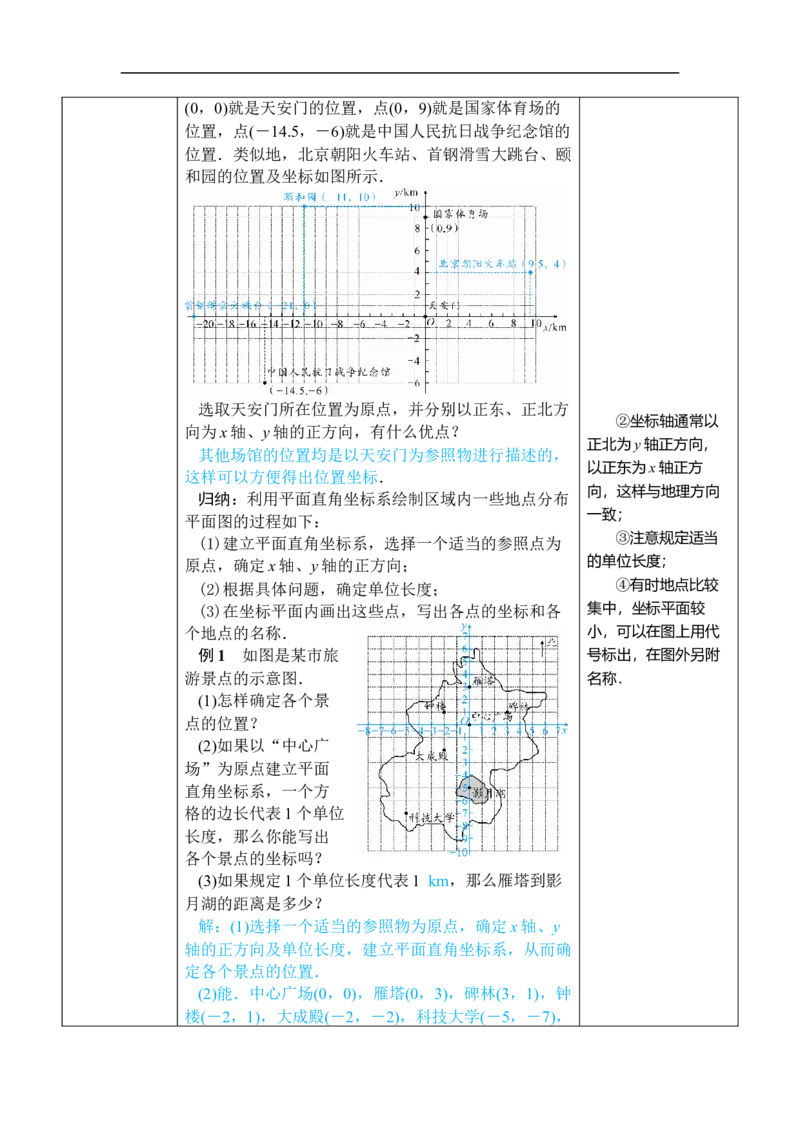 9.2.1用坐标表示地理位置_初中数学人教版_7下-初中数学人教版_7下-初中数学人教版（2025春季新版）持续更新_03教案齐全_第九章平面直角坐标系_9.2坐标方法的简单应用