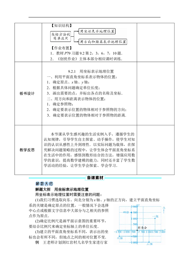 9.2.1用坐标表示地理位置_初中数学人教版_7下-初中数学人教版_7下-初中数学人教版（2025春季新版）持续更新_03教案齐全_第九章平面直角坐标系_9.2坐标方法的简单应用