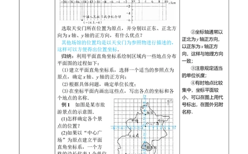 9.2.1用坐标表示地理位置_初中数学人教版_7下-初中数学人教版_7下-初中数学人教版（2025春季新版）持续更新_03教案齐全_第九章平面直角坐标系_9.2坐标方法的简单应用