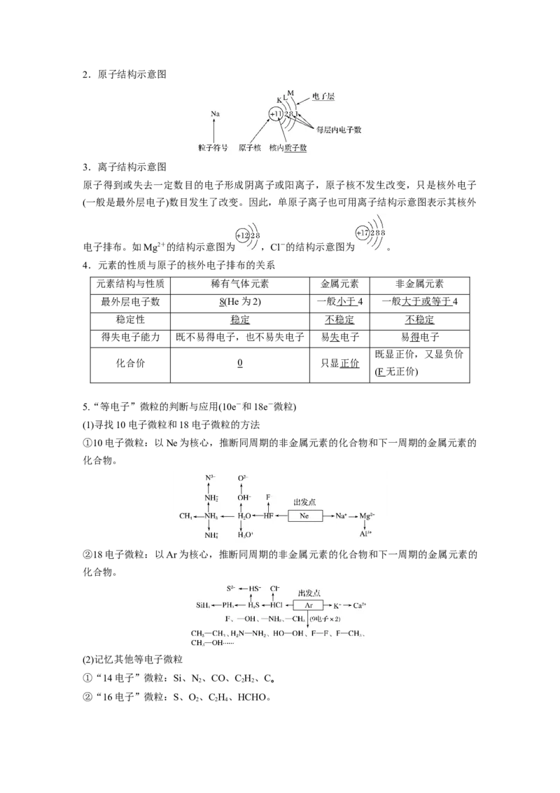 2022年高考化学一轮复习第5章第27讲　原子结构　化学键_05高考化学_新高考复习资料_2022年新高考资料_2022年一轮复习各版本_1.高考化学2022年一轮复习通用版