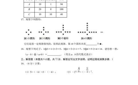 七年级上学期期末模拟测试卷02（考试版）_初中数学人教版_7上-初中数学人教版_7上-初中数学人教版（旧版）赠送_06习题试卷_4期末试卷