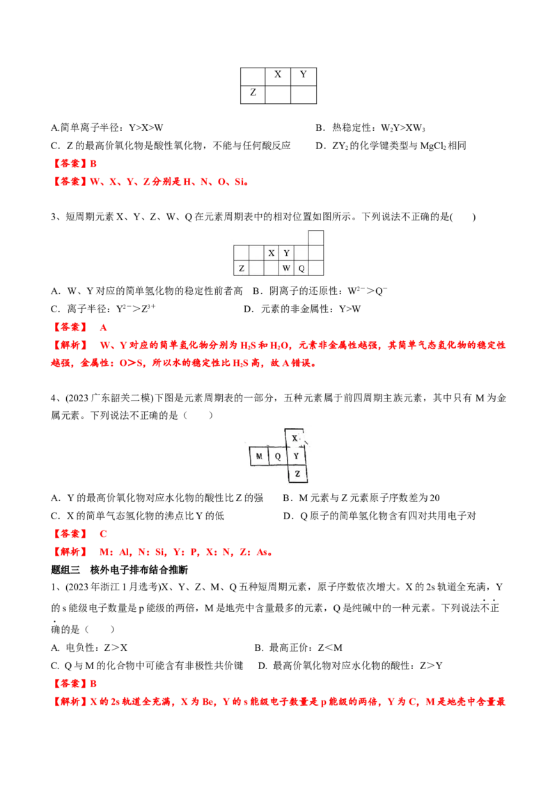 01考点五元素推断（教师版）_05高考化学_2025年新高考资料_一轮复习_2025年高考化学一轮复习基础知识讲义（新高考通用）（完结）_专题四结构与性质