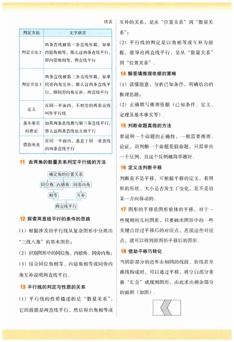 2025春七下数学人教版期末复习&mdash;&mdash;55个常用解题方法_初中数学人教版_7下-初中数学人教版_7下-初中数学人教版（2025春季新版）持续更新_08期末复习&mdash;&mdash;常用解题方法