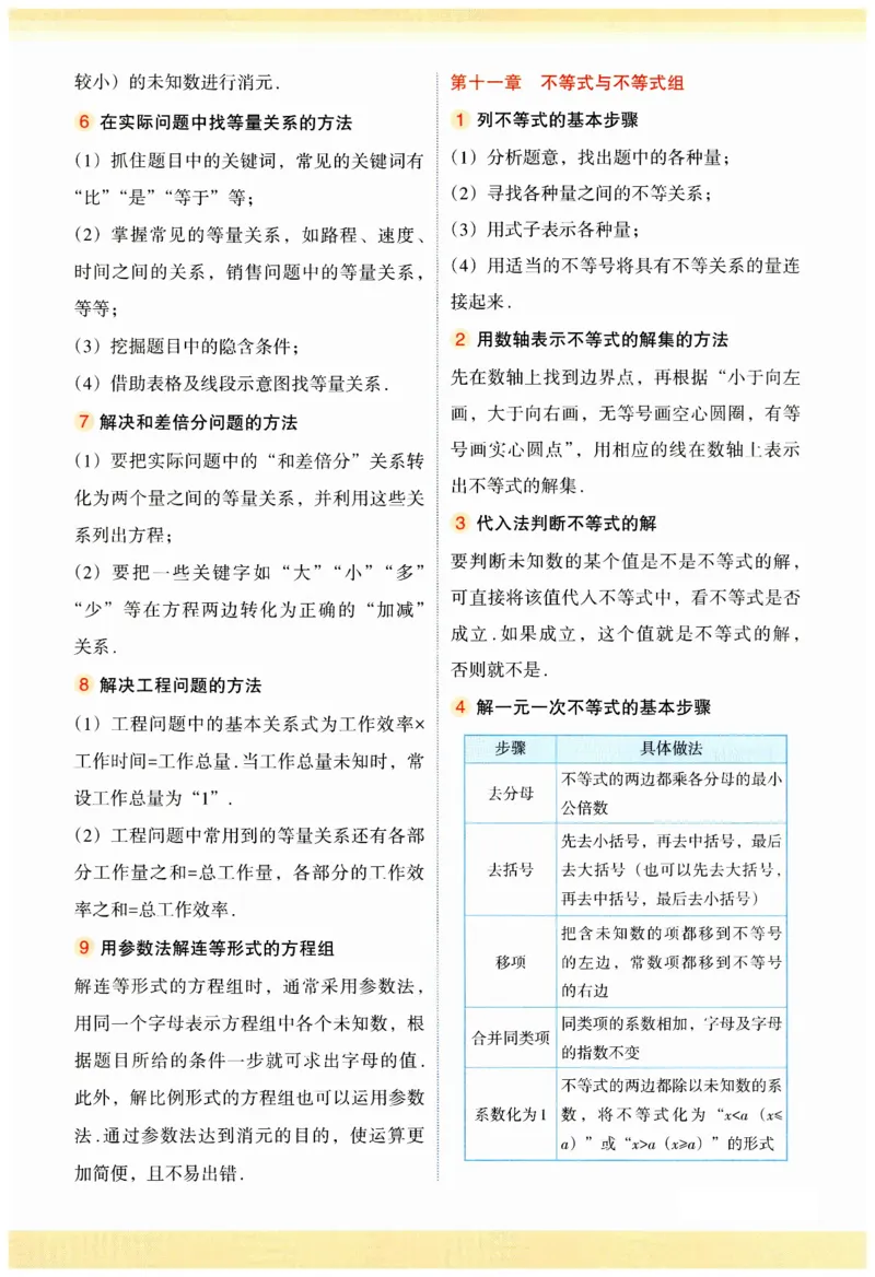 2025春七下数学人教版期末复习&mdash;&mdash;55个常用解题方法_初中数学人教版_7下-初中数学人教版_7下-初中数学人教版（2025春季新版）持续更新_08期末复习&mdash;&mdash;常用解题方法