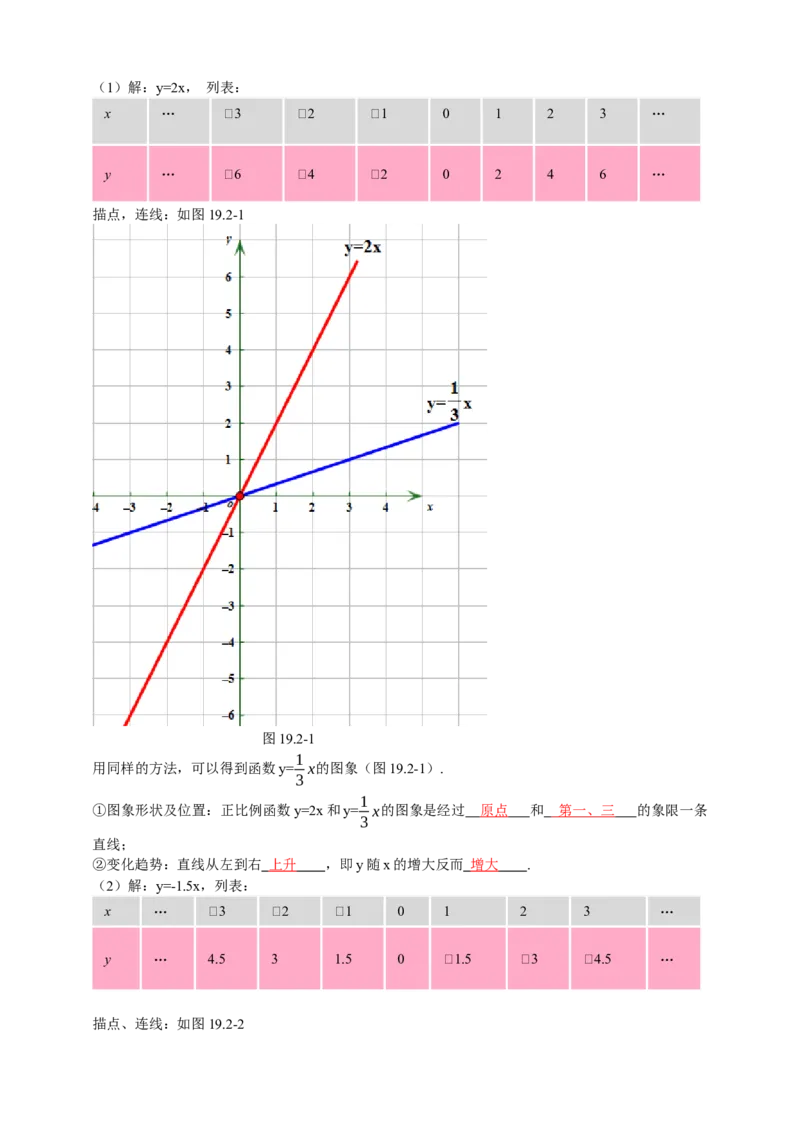 19.2.1正比例函数第2课时（解析卷）_初中数学人教版_八年级数学下册_保存转存之后查看(1)_8下-初中数学人教版（2026春新版持续更新）_旧版-可参考_05学案_导学案（第1套）