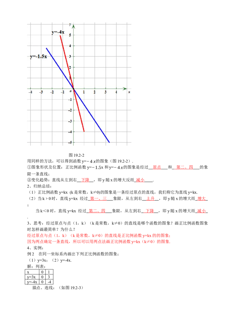 19.2.1正比例函数第2课时（解析卷）_初中数学人教版_八年级数学下册_保存转存之后查看(1)_8下-初中数学人教版（2026春新版持续更新）_旧版-可参考_05学案_导学案（第1套）