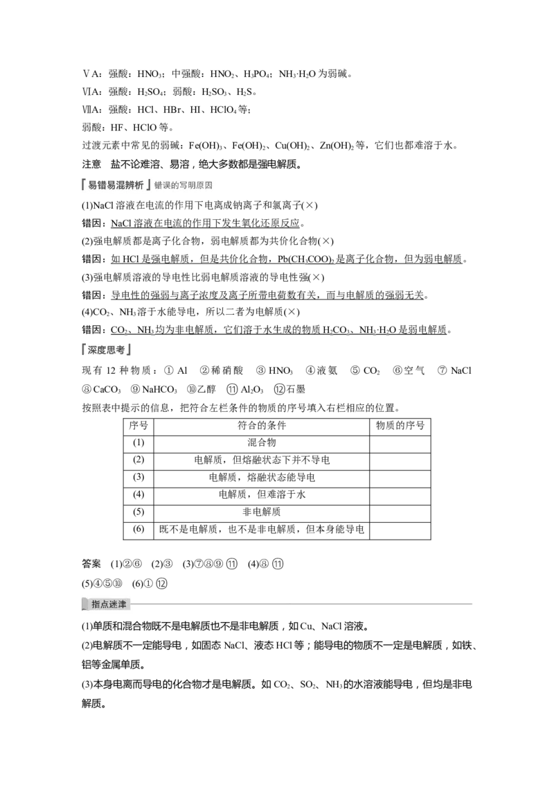 2022年高考化学一轮复习第2章第7讲　离子反应　离子方程式_05高考化学_新高考复习资料_2022年新高考资料_2022年一轮复习各版本_1.高考化学2022年一轮复习通用版