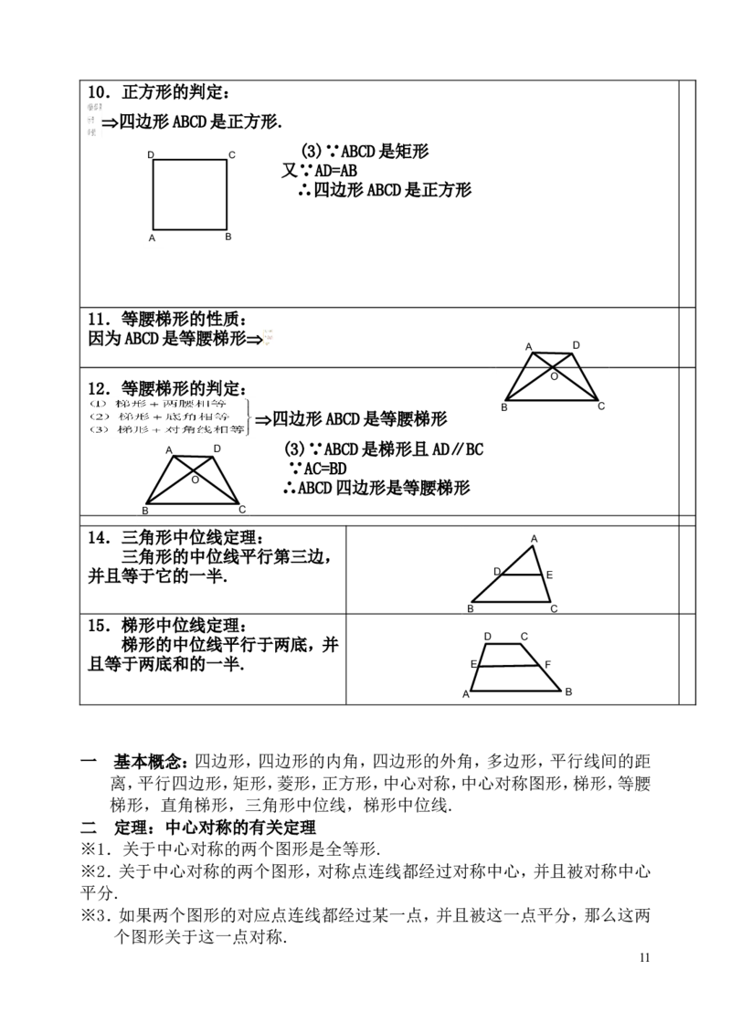 人教版八年级数学下知识点总结_初中数学_八年级数学下册（人教版）_知识点总结