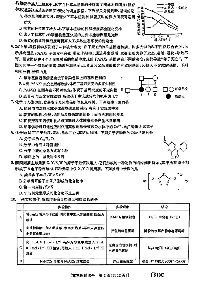 2023届山西黑龙江高三金太阳3月联考910C理综_05高考化学_高考模拟题_新高考