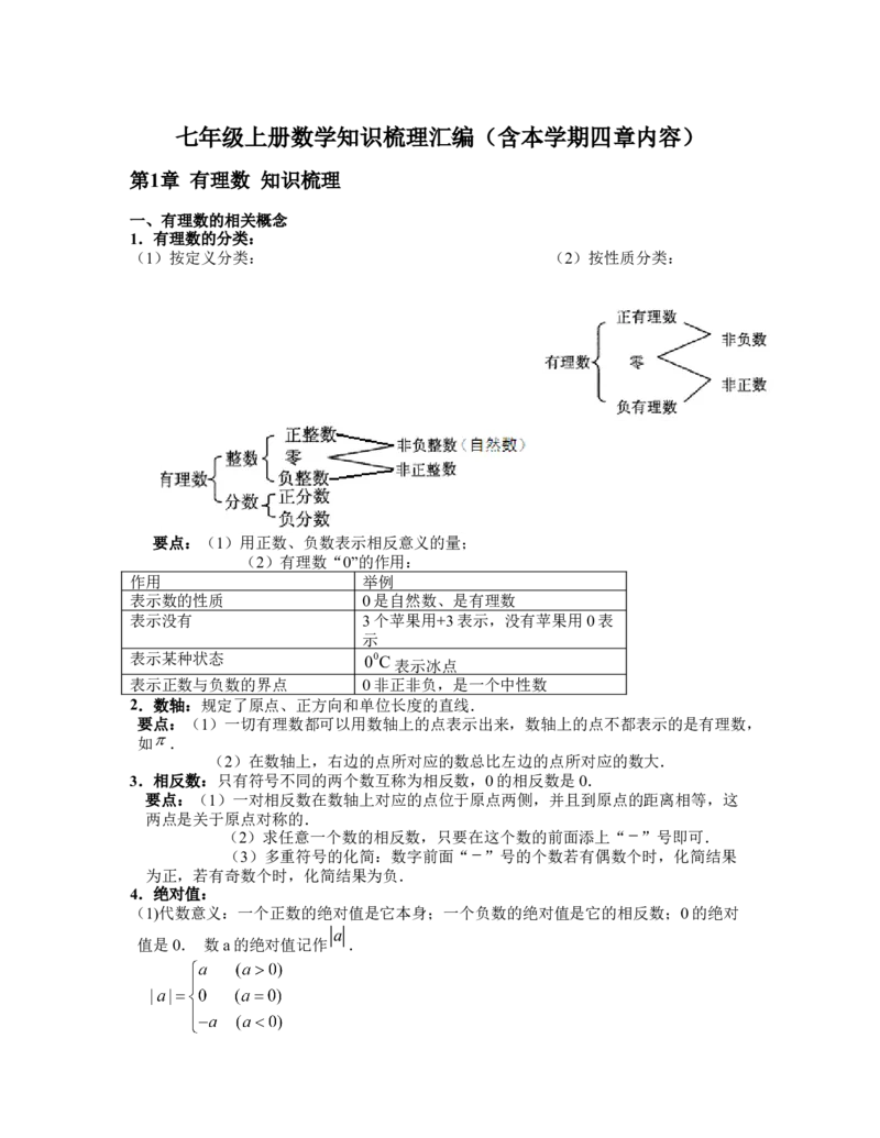 七年级上册数学知识梳理汇编（含本学期四章内容）-2022-2023学年七年级数学上册期中期末挑战满分冲刺卷（人教版）_初中数学人教版_7上-初中数学人教版_7上-初中数学人教版（旧版）赠送
