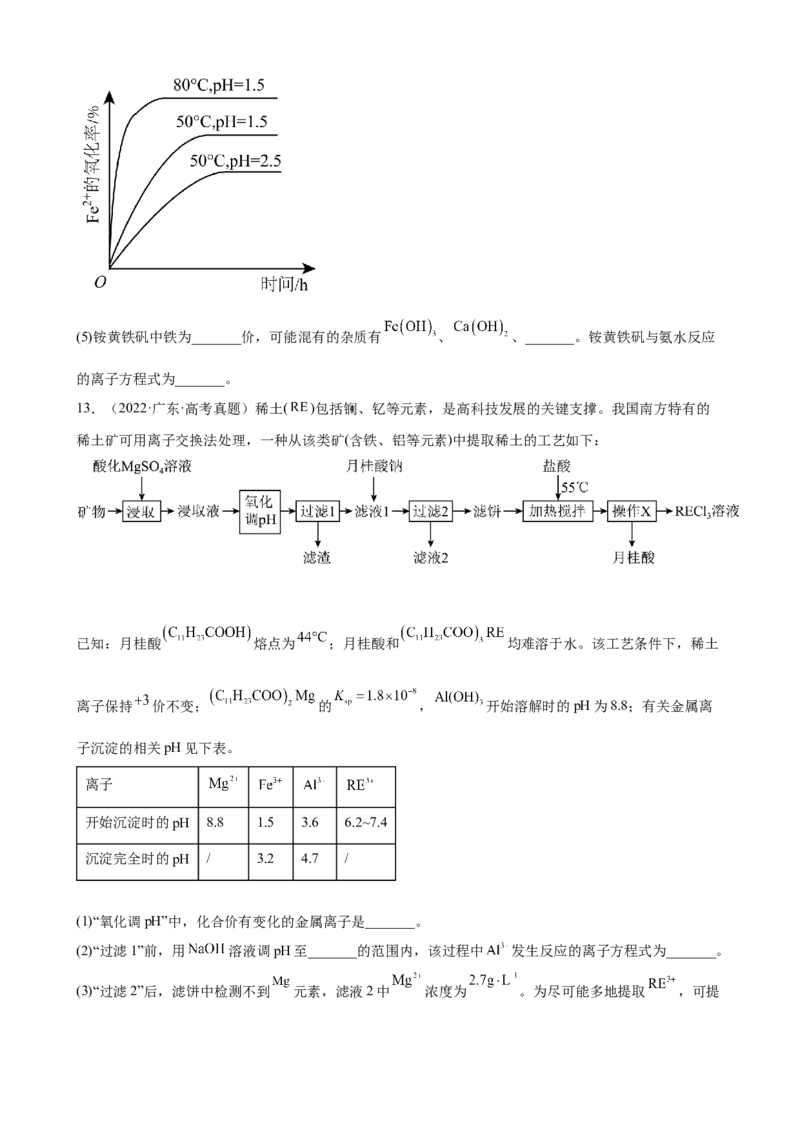 2023届高三化学高考备考一轮复习专题训练：工业流程题（word版含答案）_05高考化学_通用版（老高考）复习资料_2023年复习资料_一轮复习_2023届化学高考一轮专题训练