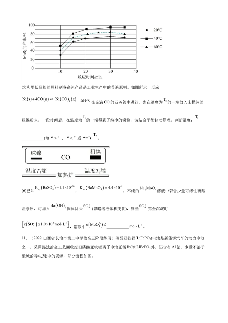 2023届高三化学高考备考一轮复习专题训练：工业流程题（word版含答案）_05高考化学_通用版（老高考）复习资料_2023年复习资料_一轮复习_2023届化学高考一轮专题训练