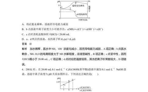 2022年高考化学一轮复习第8章第39讲专项提能特训15　滴定过程的曲线分析_05高考化学_新高考复习资料_2022年新高考资料_2022年一轮复习各版本_1.高考化学2022年一轮复习通用版