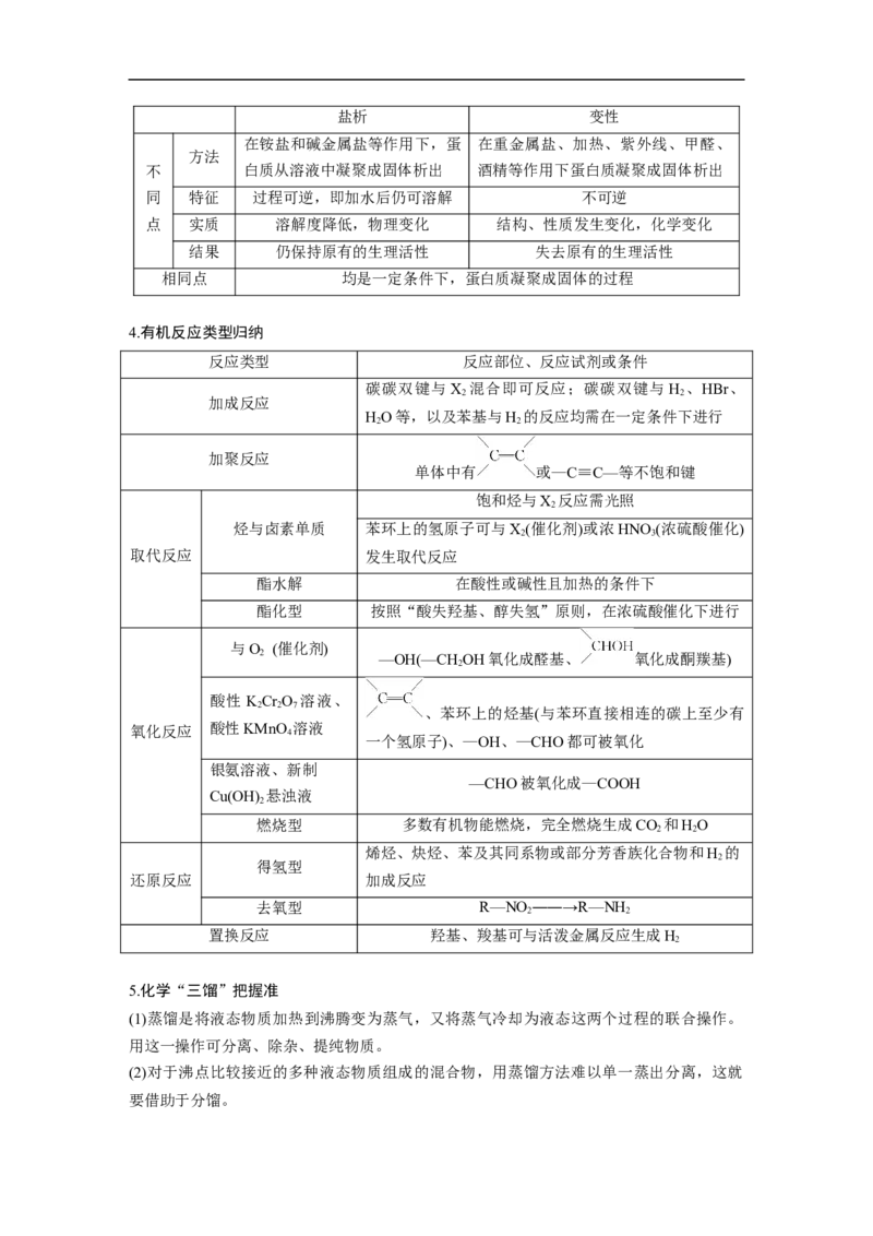 2023年高考化学二轮复习（全国版）第1部分专题突破　专题19有机选择题题型分析_05高考化学_通用版（老高考）复习资料_2023年复习资料_二轮复习
