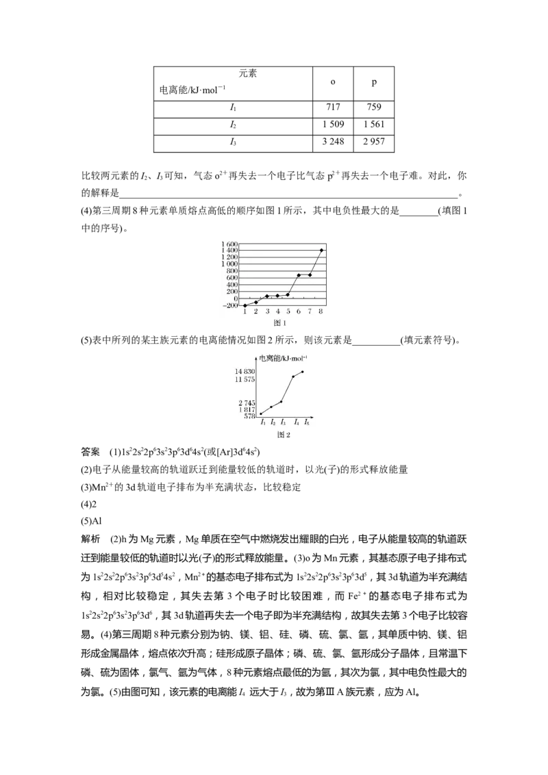 2022年高考化学一轮复习第12章第53讲　原子结构与性质_05高考化学_新高考复习资料_2022年新高考资料_2022年一轮复习各版本_1.高考化学2022年一轮复习通用版