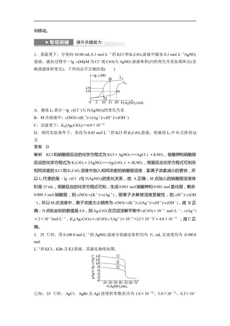 2023年高考化学一轮复习（全国版）第8章第50讲　沉淀溶解平衡图像的分析_05高考化学_通用版（老高考）复习资料_2023年复习资料_一轮复习_2023年高考化学一轮复习讲义+课件（全国版）