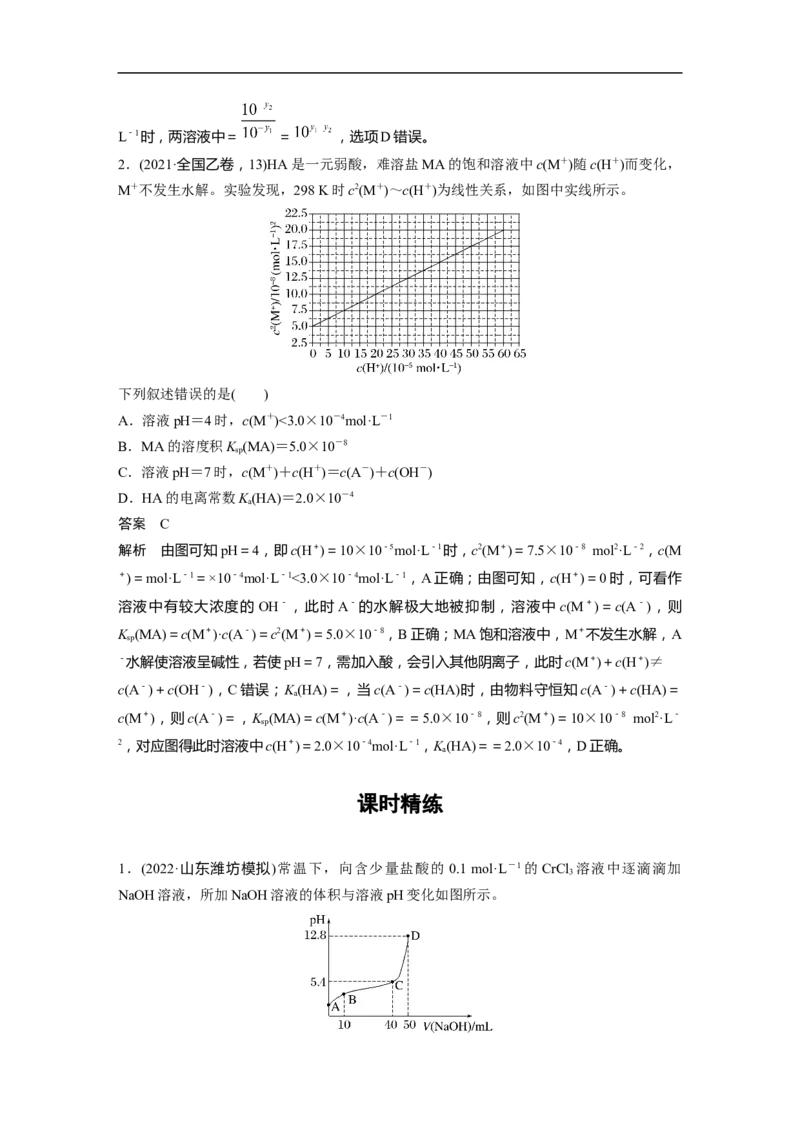 2023年高考化学一轮复习（全国版）第8章第50讲　沉淀溶解平衡图像的分析_05高考化学_通用版（老高考）复习资料_2023年复习资料_一轮复习_2023年高考化学一轮复习讲义+课件（全国版）