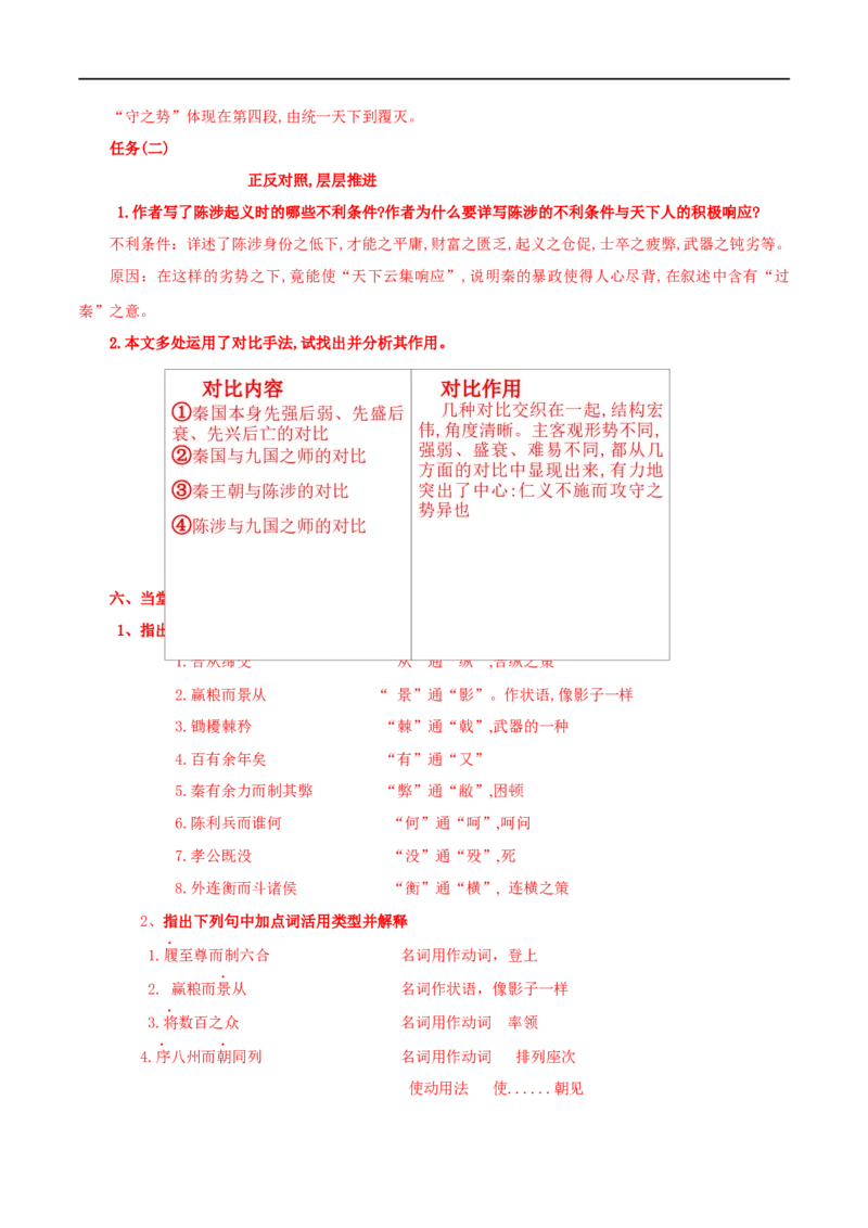 第11课过秦论（学案）-2020-2021学年高二语文随堂教学案（选择性必修中册）_高语_人教版高中语文_04部编高中语文选择性必修中册_02第二套课件+教案+学案_03学案