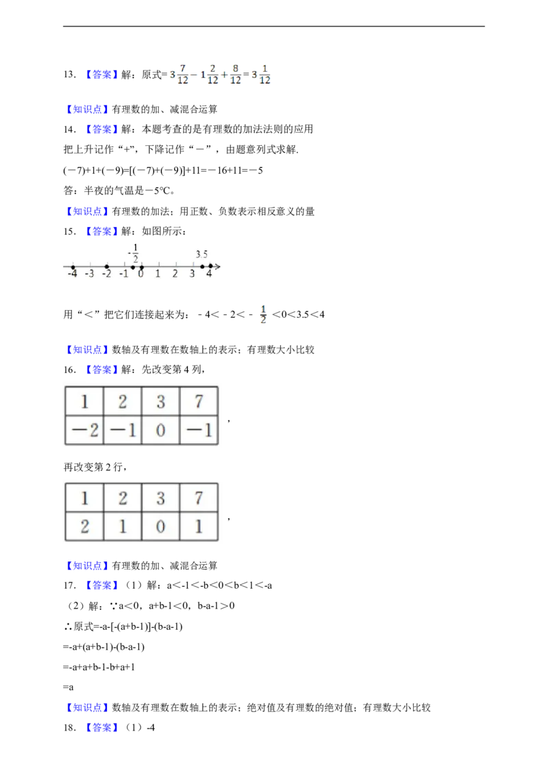 2.1有理数的加法与减法综合题（含答案）_初中数学人教版_7上-初中数学人教版_7上-初中数学人教版（新版）_06习题试卷_同步练习_同步练习+章节练习