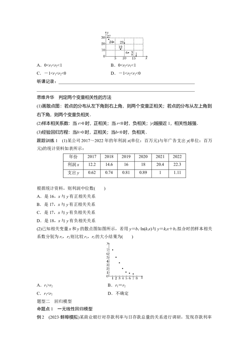 第9章　&sect;9.3　一元线性回归模型及其应用_2.2025数学总复习_2024年新高考资料_1.2024一轮复习_2024年高考数学一轮复习讲义（新高考版）_学生版在此文件夹_学生用书Word版文档_大一轮复习讲义