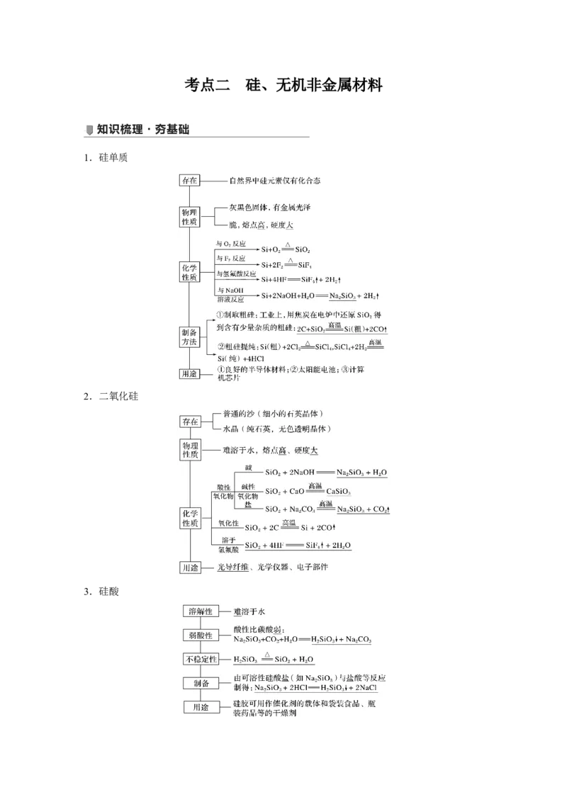 2022年高考化学一轮复习第4章第19讲　碳、硅及无机非金属材料_05高考化学_新高考复习资料_2022年新高考资料_2022年一轮复习各版本_1.高考化学2022年一轮复习通用版