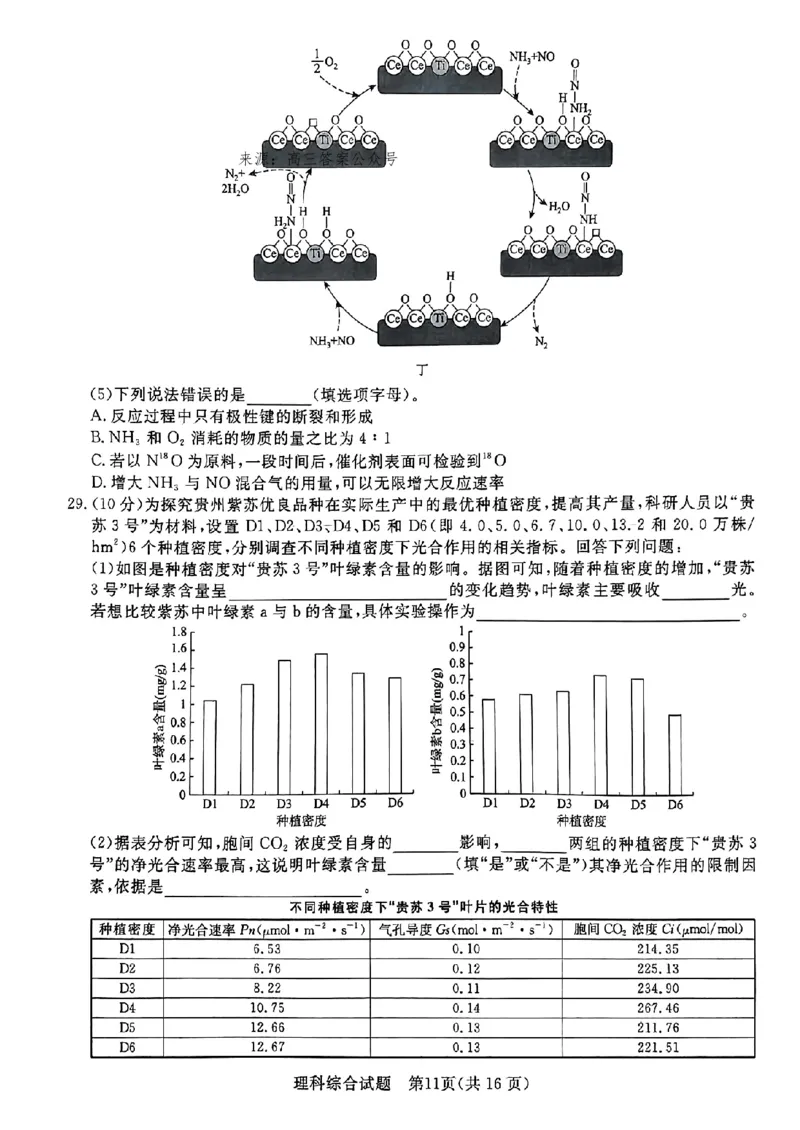 2023届河南省青桐鸣高三2月联考理综（没答案）_05高考化学_高考模拟题_新高考