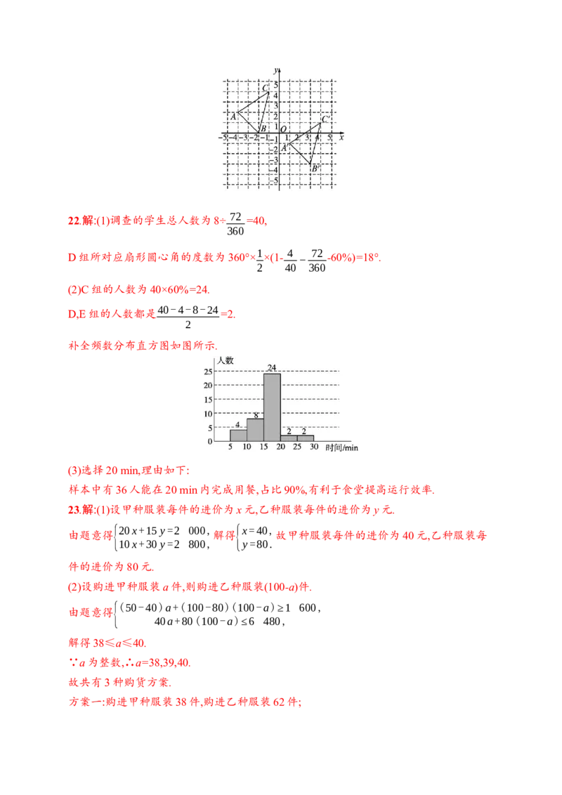 人教版七年级数学下册期末综合测试卷_初中数学_七年级数学下册（人教版）_期中+期末
