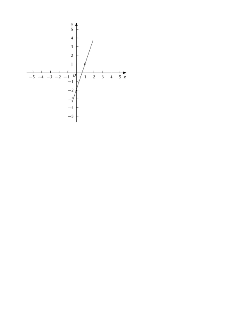 19.1.2函数的图象第1课时（解析卷）_初中数学人教版_八年级数学下册_保存转存之后查看(1)_8下-初中数学人教版（2026春新版持续更新）_旧版-可参考_05学案_导学案（第1套）