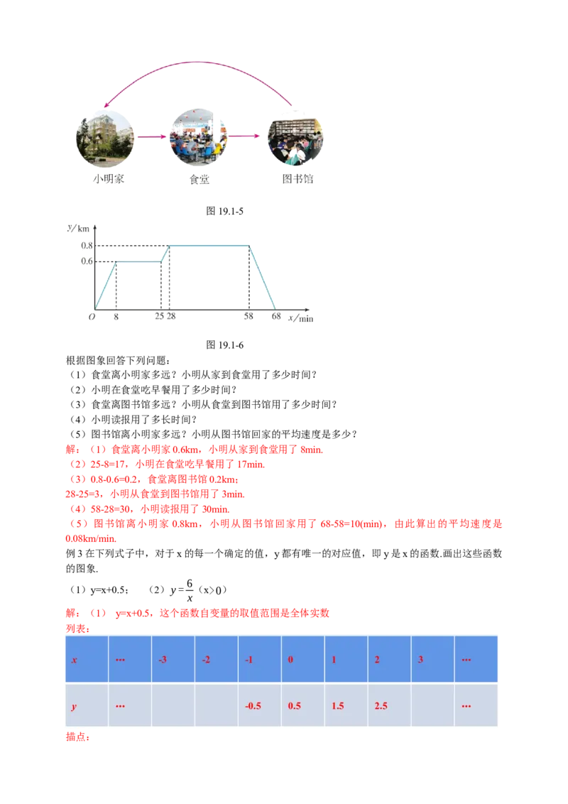 19.1.2函数的图象第1课时（解析卷）_初中数学人教版_八年级数学下册_保存转存之后查看(1)_8下-初中数学人教版（2026春新版持续更新）_旧版-可参考_05学案_导学案（第1套）