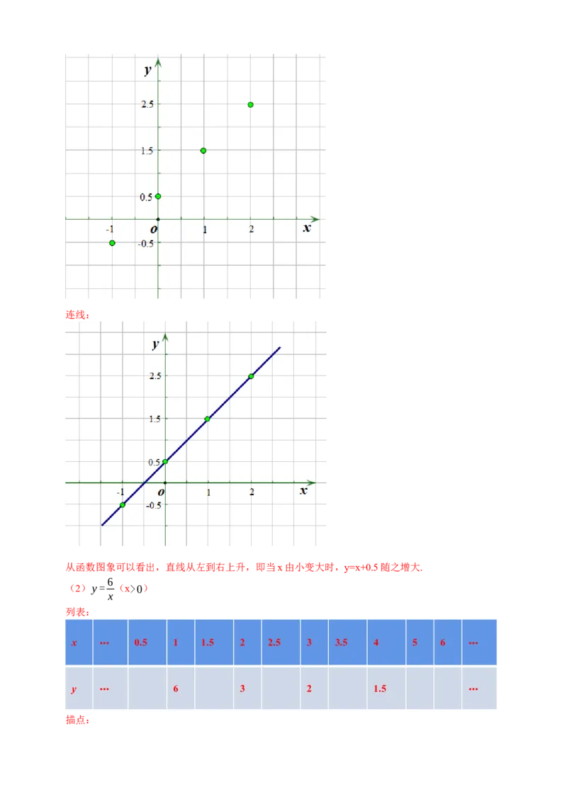 19.1.2函数的图象第1课时（解析卷）_初中数学人教版_八年级数学下册_保存转存之后查看(1)_8下-初中数学人教版（2026春新版持续更新）_旧版-可参考_05学案_导学案（第1套）